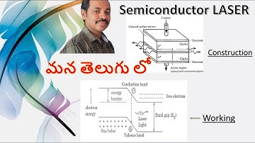 Semiconductor laser | Dr.Raheem Ahmed | Semiconductor laser construction and working | Laser