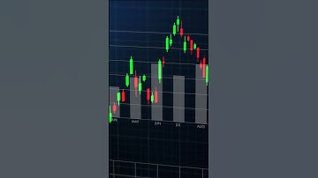 STOCK MARKET #stockmarket #careeradvice