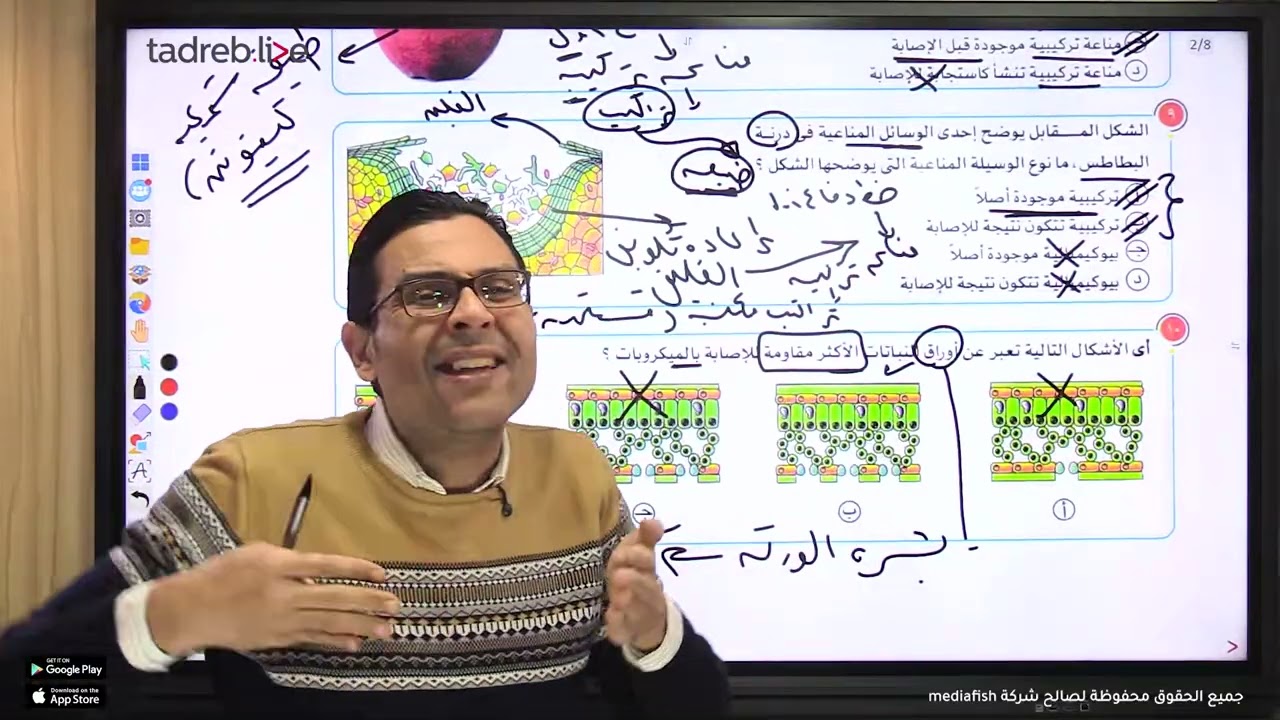 حل علي المناعه في النبات