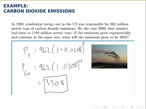 Growth Models Example: Carbon Dioxide Emissions