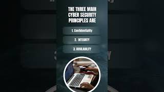 Cyber Security Principles #shorts #cybersecurity