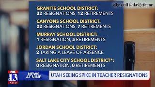Utah sees spike in teacher resignations due to COVID-19
