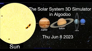 The Solar System 3D Simulator in Algodoo