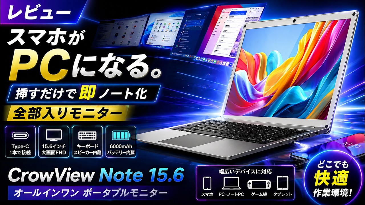 This isn't a PC] This ultimate external monitor device that turns