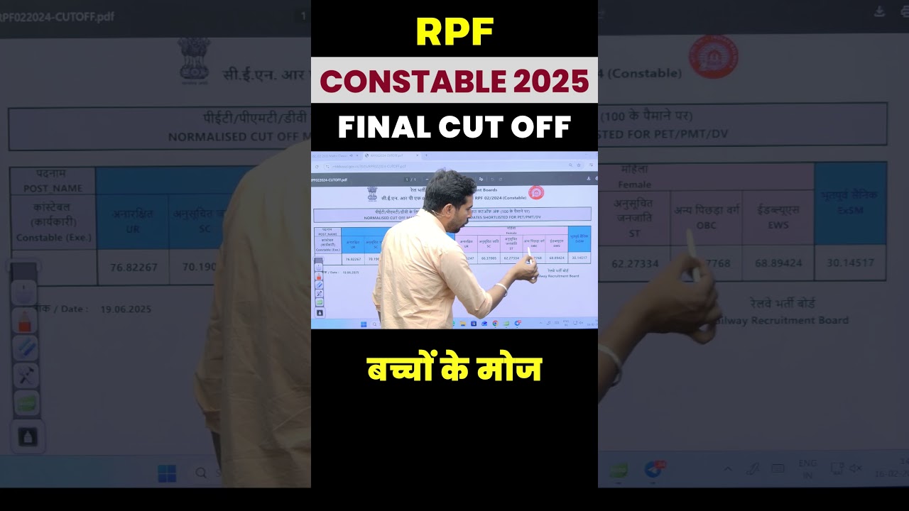 RPF Constable 2025 Final Cut off Out! 