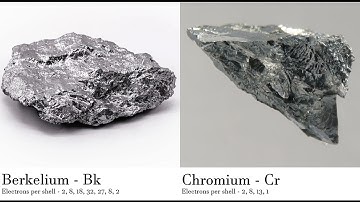 Berkelium - Bk vs Chromium - Cr Comparing Element attributes Atoms