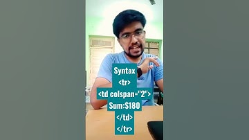 Attributes of table tag 🤔🔥 #shorts #coding