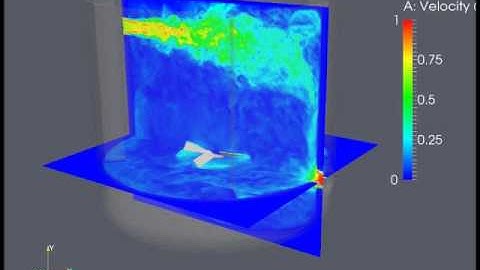 Real-time CSTR (Speed)