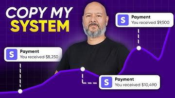 How to Sell Websites to People Who Think $8,000 Is NOTHING