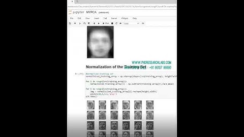 Python code for face recognition Principal Component Analysis and LDA