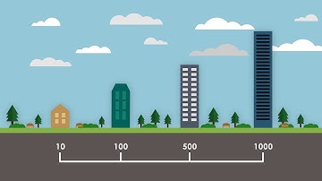 The Scale Up challenge
