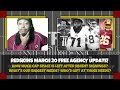 ✍Free Agency Update as of March 20th! Who's Left At Positions of Need⁈ How Much Cap Space is Left⁈✍