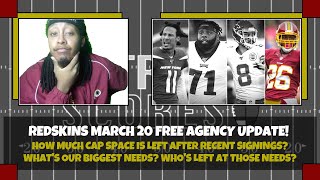 ✍Free Agency Update as of March 20th! Who's Left At Positions of Need⁈ How Much Cap Space is Left⁈✍