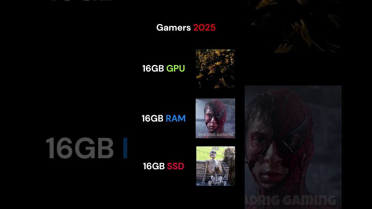 Gaming PC with 16GB RAM in 2025