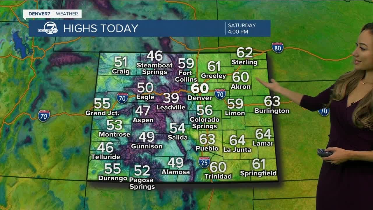 Mild and dry across Colorado this weekend - YouTube