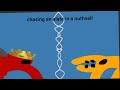 Roblox antelligence: chasing an alate in a nutshell