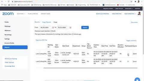 How to run Zoom Meeting Reports