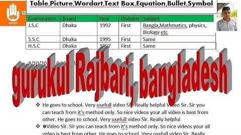 Use Table, Picture, Text box. Wordart, Equation, Bullet, Symbol in MS-Word 2016 by Gurukul!