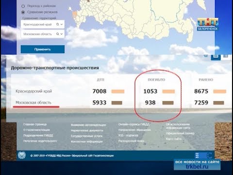 Вклад управляй онлайн сбербанк при закрытии не возвращают