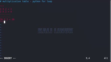 Python - for loop - multiplication table - coding for all