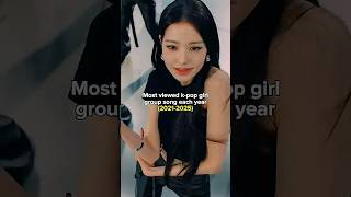 Download Lagu 🦢 - Most viewed k-pop girl group song each year! // 🎧 @Nayeoniei.ৎ #fypシ #kpop #trending #4k MP3