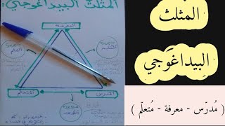 V25 : المُثلث البيداغوجي  ( مُدرّس - معرفة - مُتعلّم )