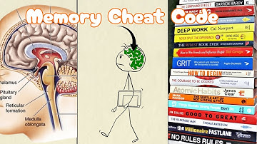 How to Remember EVERYTHING For The Rest Of Your Life.