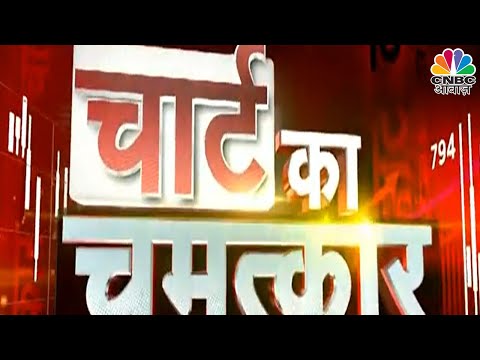 Chart Ka Chamatkar: Tata Steel का चार्ट Structure क्या कहता है? | Kamai Ka Adda | CNBC Awaaz