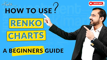 How to use Renko charts | Kaushik Akiwatkar | The Noiseless Trader