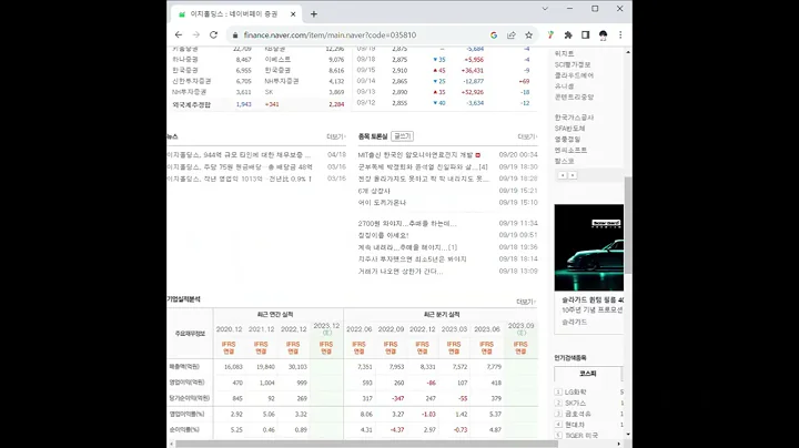 035810이지홀딩스 주가 전망 및 차트 분석