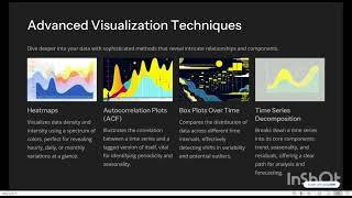 Mastering data visualization 