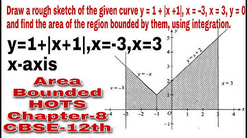 Draw a rough sketch of the given curve y = 1 + |x +1|, x = –3, x = 3, y = 0 and find the area of....