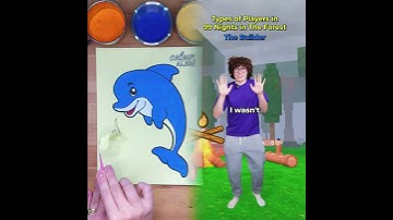 Types of Players in 99 Nights in The Forest! (ROBLOX)#Roblox #99nightsintheforest