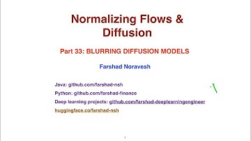 Part33: blurring diffusion models