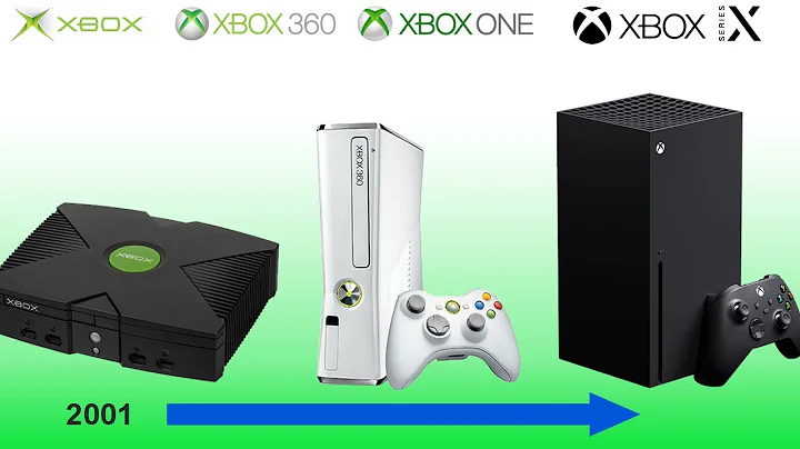 Xbox Console Evolution Timeline - DayDayNews