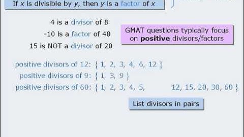 1. GMAT Math Lesson - Introduction to Divisibility