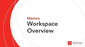 Memos Workspace: Organizing and Viewing Memos | Qualitative Data Analysis with Dedoose