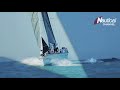 China Cup International Regatta - Nautical Channel