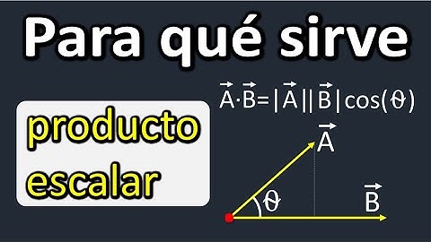 PRODUCTO ESCALAR. Qué es y para qué sirve