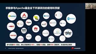 Focus On Basic Open Source Software And Promote Open Source Development