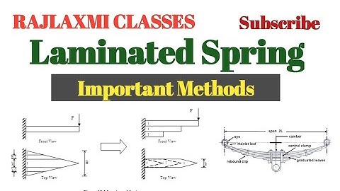 Laminated spring ll Bending stress ll Deflection ll Important formulas of laminated spring