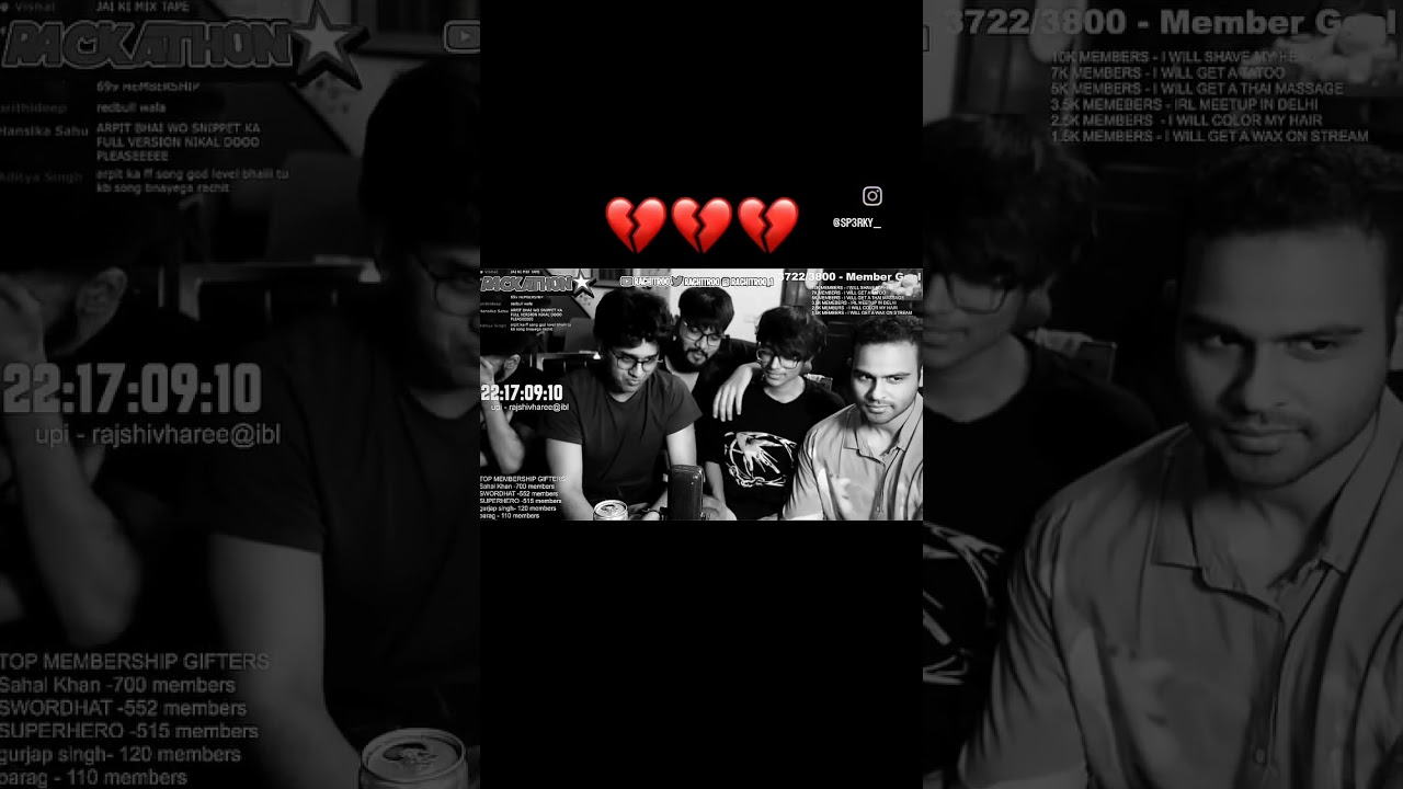 dank rishu on rachitroo stream