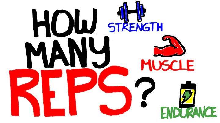 How Many Reps Should You Do To Build Muscle? (How to Build Muscle?)