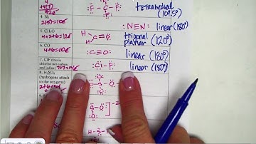 VSEPR Theory (part 2 with examples)