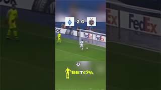 Динамо Київ - Партизан 2017 #україна #динамокиїв #футбол #youtспортюа