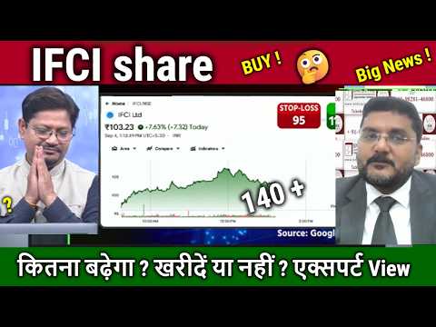 IFCI share latest news,buy ? Expert analysis,ifci share news today, target/ifci kya kam karta hai