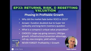 SuperSpiked Videopods (EP34): PhasingIn Profitable Growth: 2024 Preview