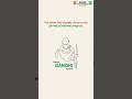 Baroda BNP Paribas Mutual Fund wishes a peaceful Gandhi Jayanti!