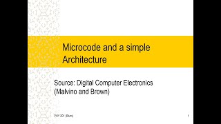Digital Electronics: Simple Architecture