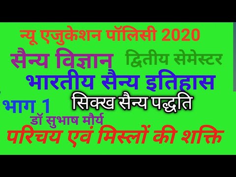 सिक्ख सैन्य पद्धति, भाग 1, परिचय एवं सिक्ख मिस्लों की शक्ति